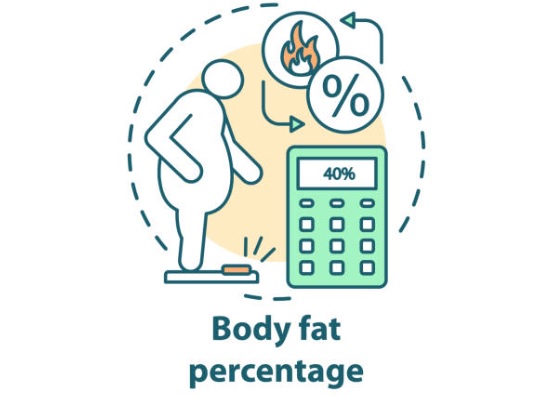 Body Fat Percentage Calculator